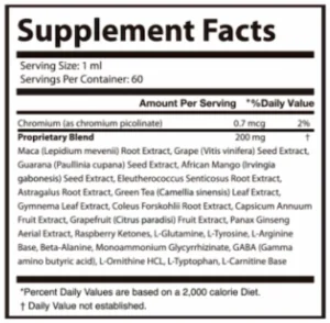 Glyco-Harmony-Supplement-Facts