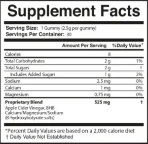 JellyThin supplement facts