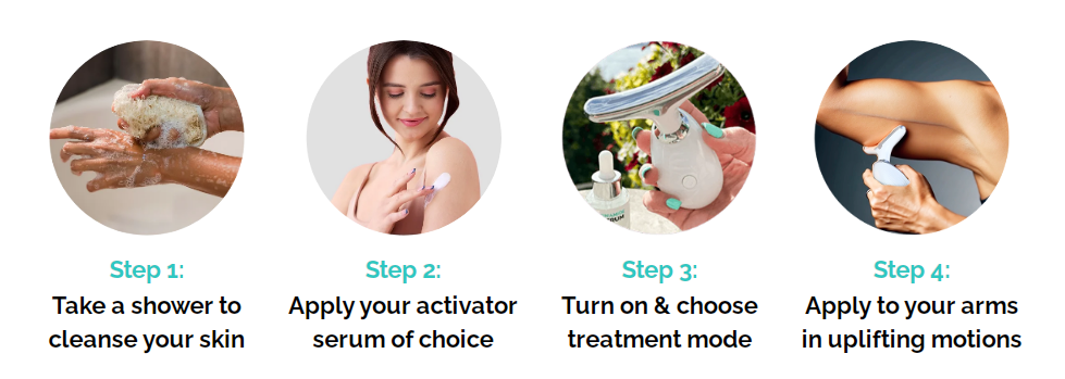 MyoGlow Uses