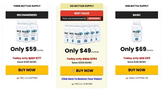 OcuRenew Price