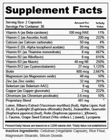 OcuRenew Supplement Facts