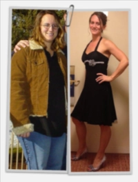 Venus Factor Customer Reviews